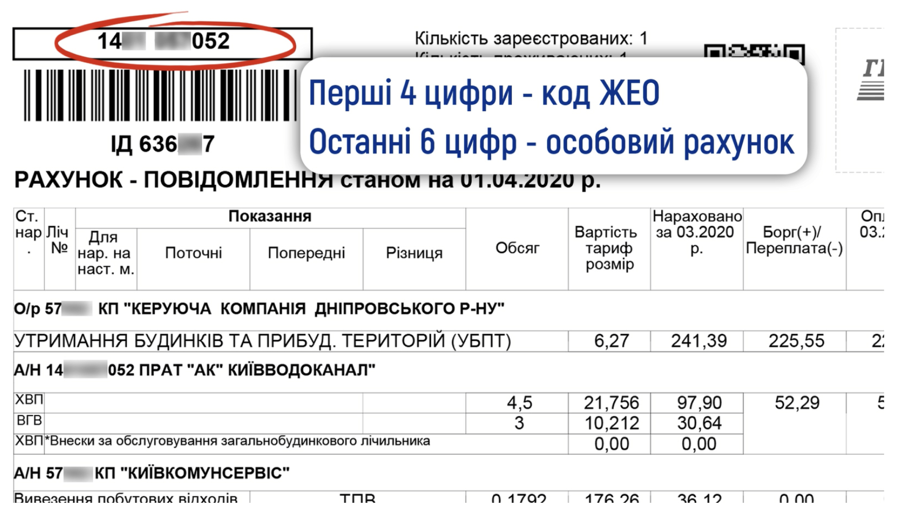 Відеоінструкції для споживачів